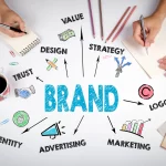 Building Your Brand - Creating a Strong Brand Identity for Your Florida Business